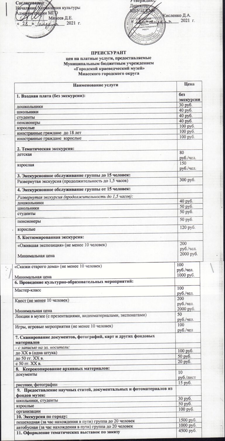 Прейскурант на услуги — Миасский краеведческий музей